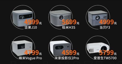 6萬元6個月6臺投影儀橫評 堅果、極米、當貝、峰米、小米、愛普生，誰最值得買？